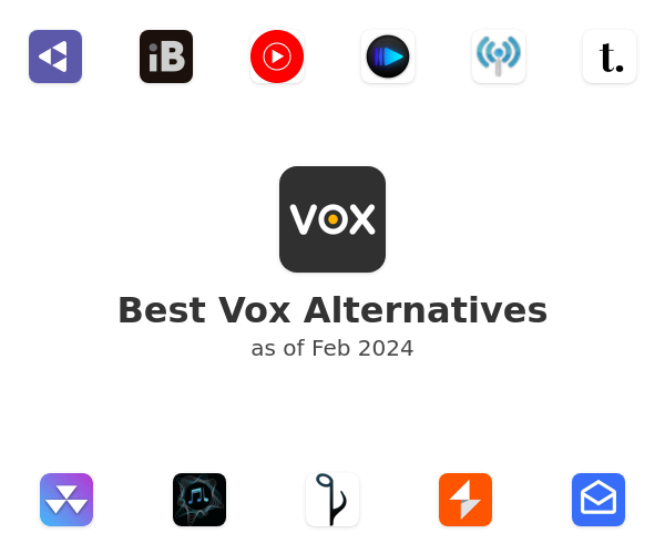 Best Vox Alternatives