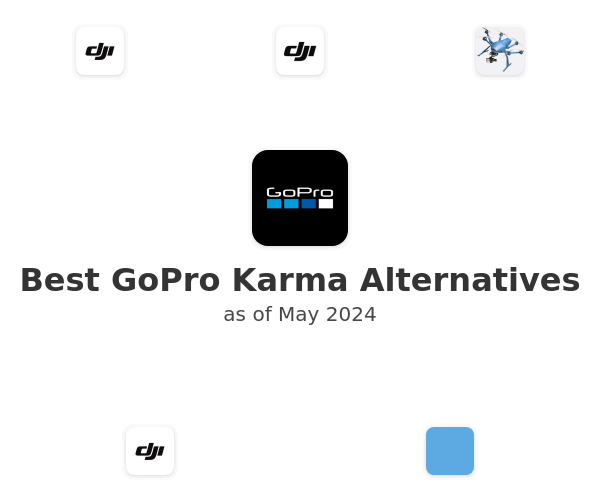 Best GoPro Karma Alternatives