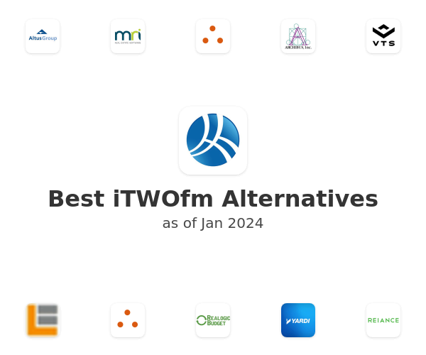 Best iTWOfm Alternatives