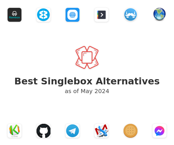 Best Singlebox Alternatives