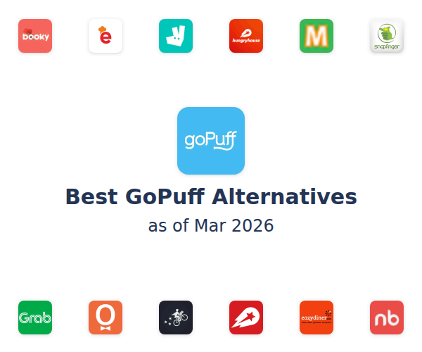 Best GoPuff Alternatives
