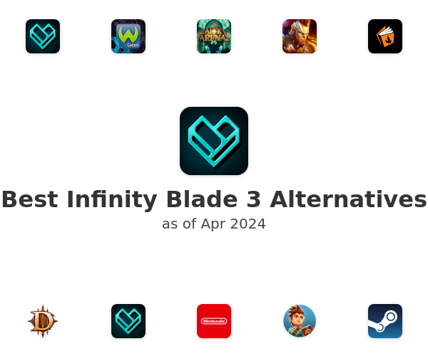 Best Infinity Blade 3 Alternatives