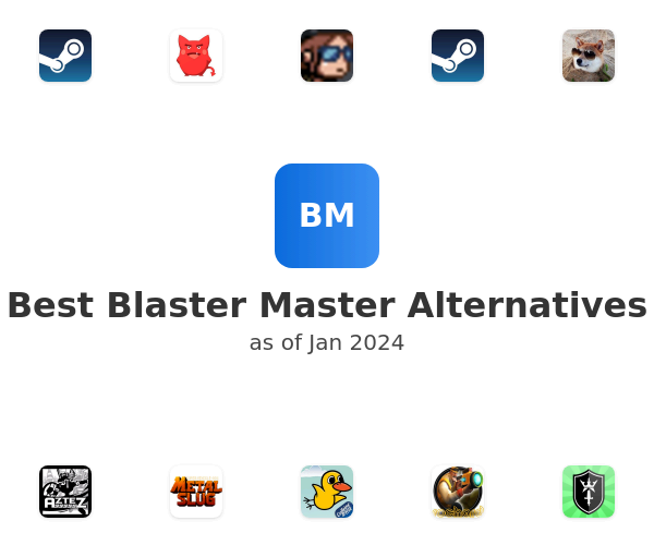 Best Blaster Master Alternatives