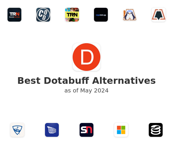Best Dotabuff Alternatives