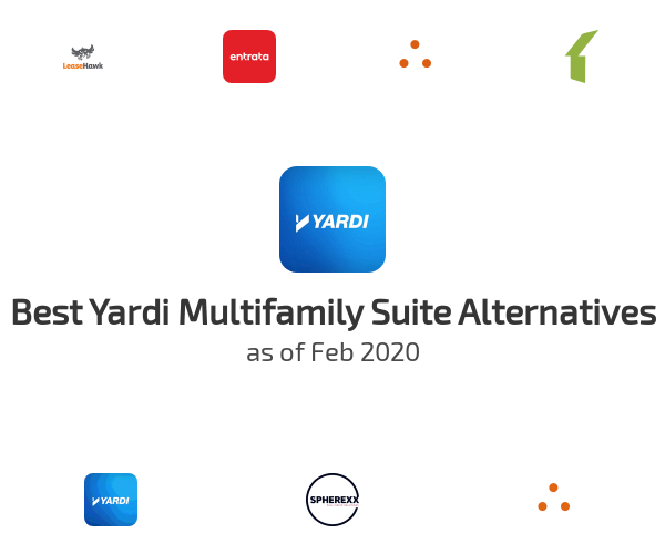 Best Yardi Multifamily Suite Alternatives