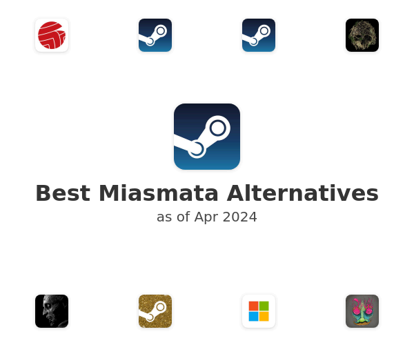 Best Miasmata Alternatives