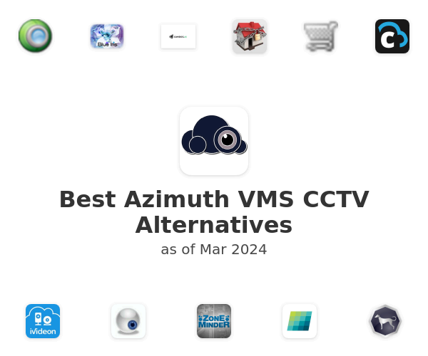 Best Azimuth VMS CCTV Alternatives