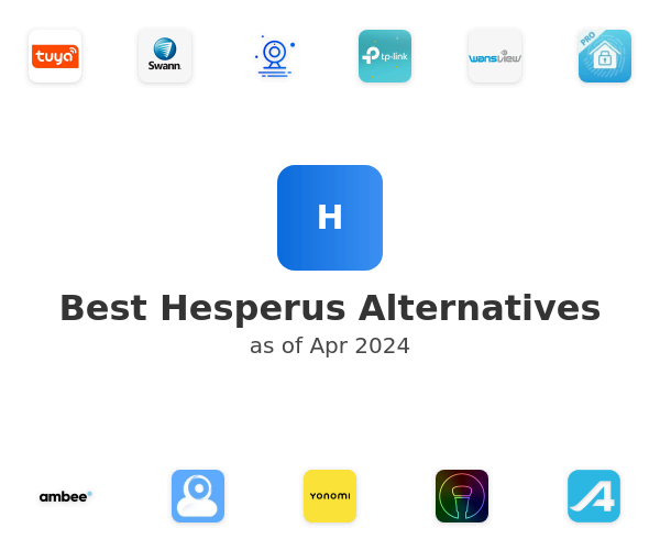 Best Hesperus Alternatives