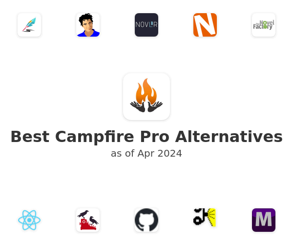 Best Campfire Pro Alternatives