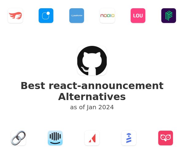 Best react-announcement Alternatives