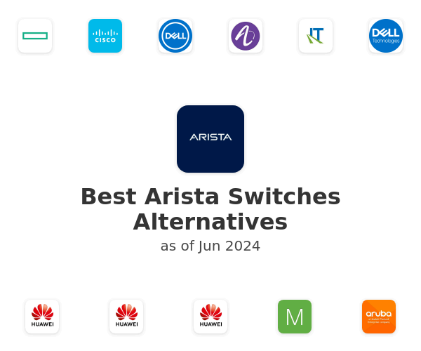 Best Arista Switches Alternatives