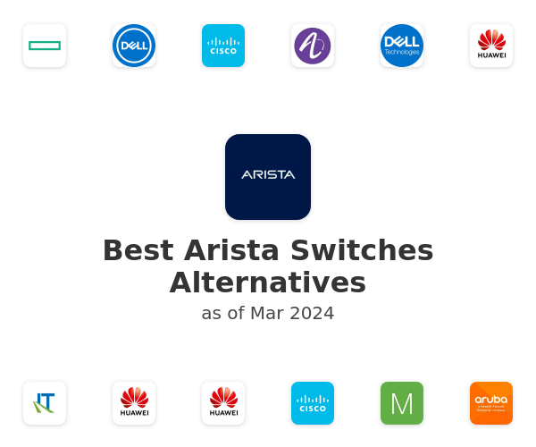 Best Arista Switches Alternatives