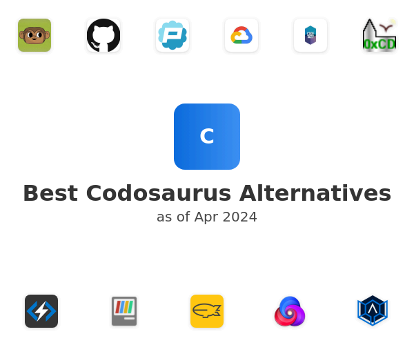 Best Codosaurus Alternatives