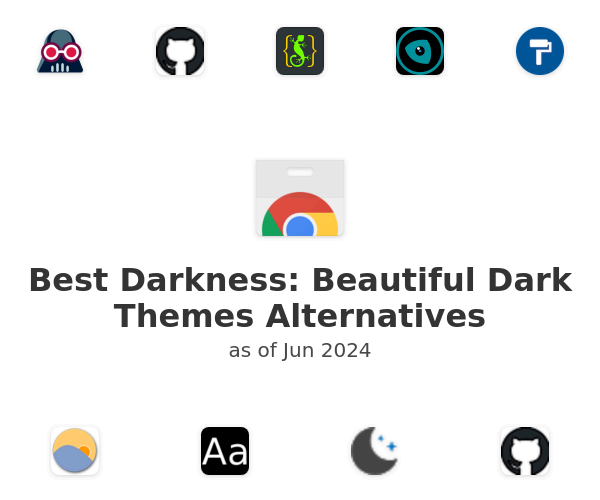 Best Darkness: Beautiful Dark Themes Alternatives