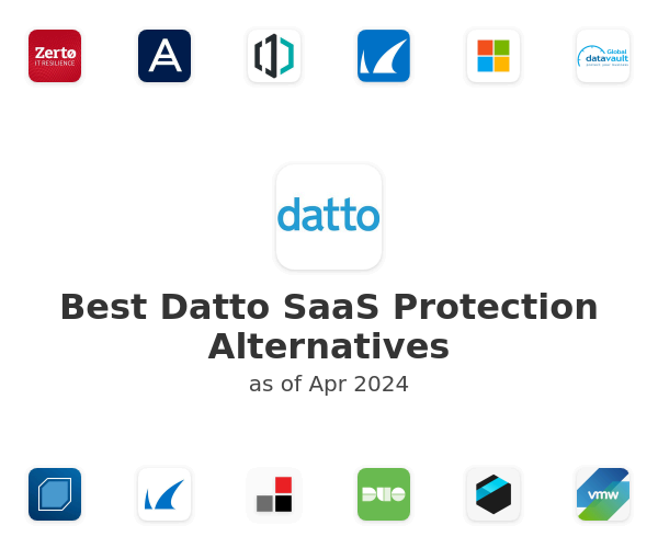 Best Datto SaaS Protection Alternatives