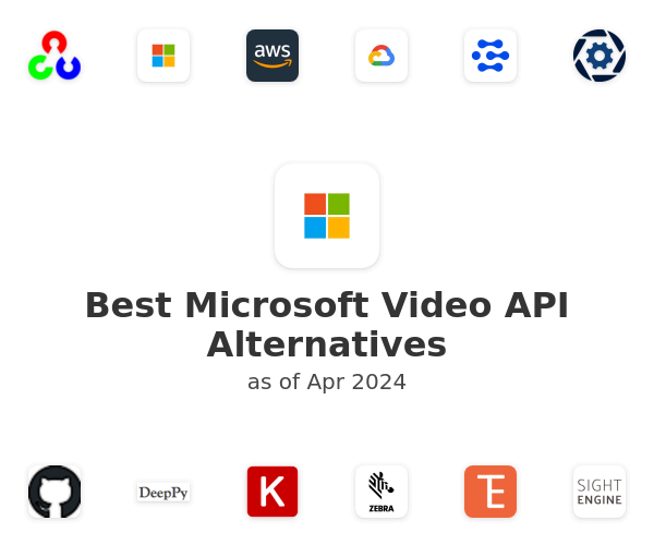 Best Microsoft Video API Alternatives