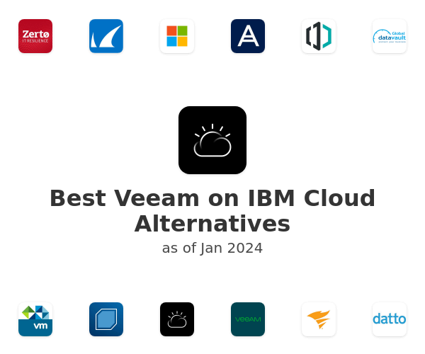 Best Veeam on IBM Cloud Alternatives