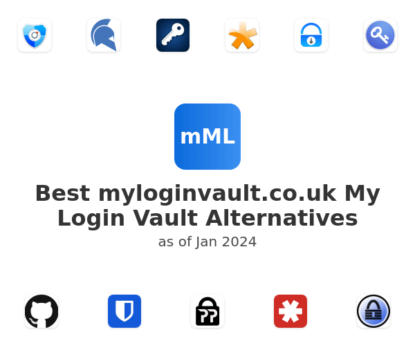 Best myloginvault.co.uk My Login Vault Alternatives