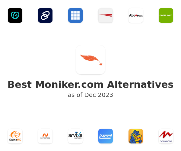 Best Moniker.com Alternatives