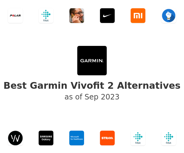 Best Garmin Vivofit 2 Alternatives