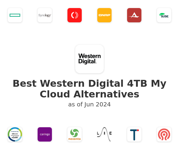 Best Western Digital 4TB My Cloud Alternatives