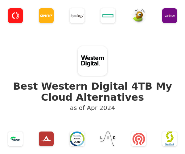 Best Western Digital 4TB My Cloud Alternatives