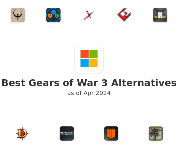 Best Gears of War 3 Alternatives