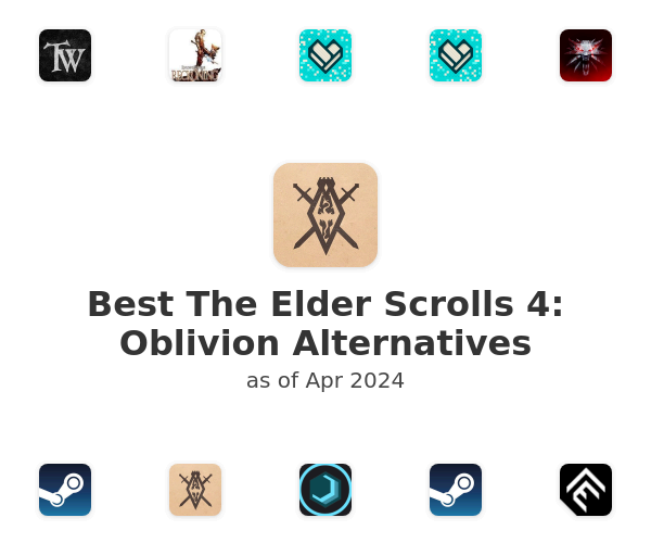 Best The Elder Scrolls 4: Oblivion Alternatives