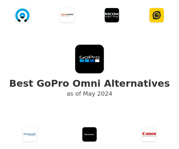 Best GoPro Omni Alternatives