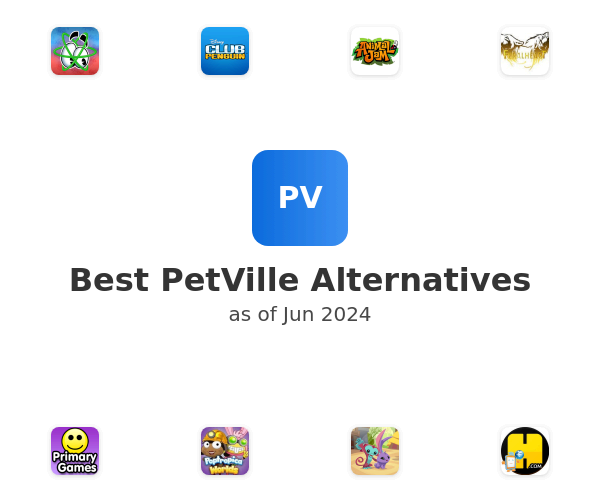 Best PetVille Alternatives