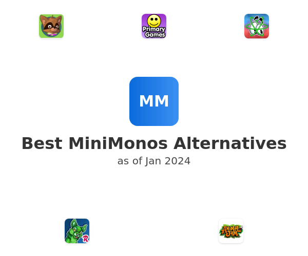 Best MiniMonos Alternatives