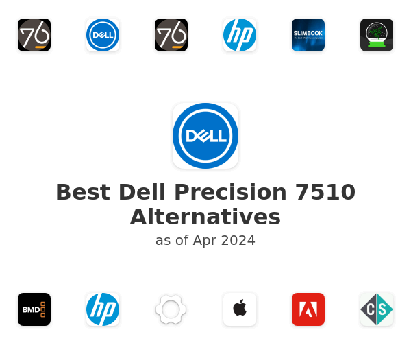 Best Dell Precision 7510 Alternatives