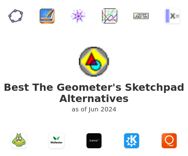Best The Geometer's Sketchpad Alternatives
