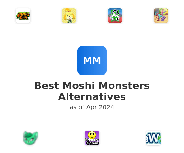 Best Moshi Monsters Alternatives