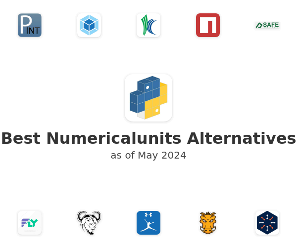 Best Numericalunits Alternatives