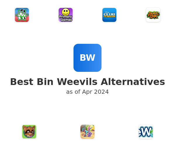 Best Bin Weevils Alternatives