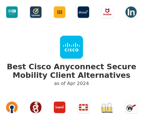 Best Cisco Anyconnect Secure Mobility Client Alternatives