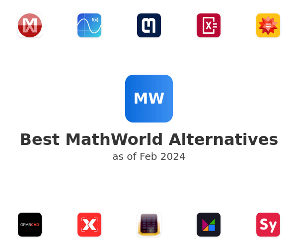 Best MathWorld Alternatives