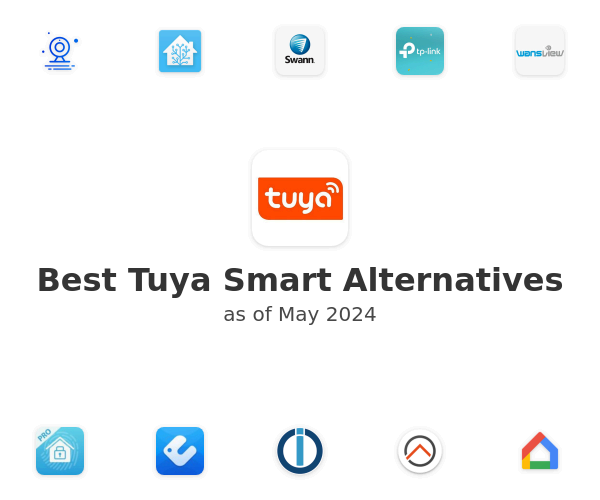 Best Tuya Smart Alternatives