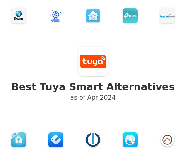 Best Tuya Smart Alternatives