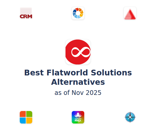 Best Flatworld Solutions Alternatives