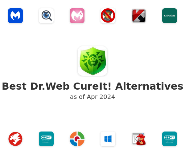 Best Dr.Web CureIt! Alternatives