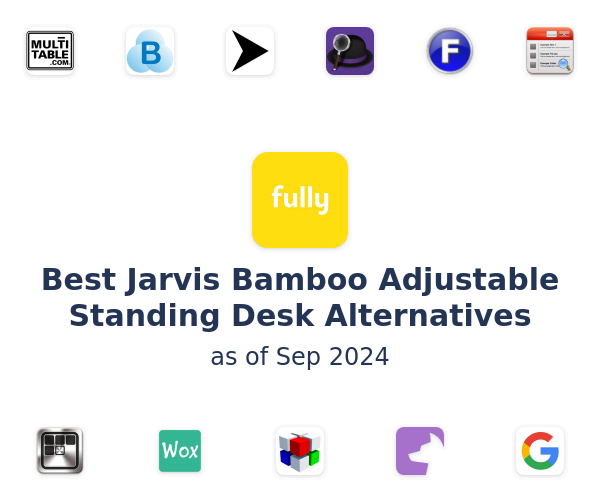 Best Jarvis Bamboo Adjustable Standing Desk Alternatives