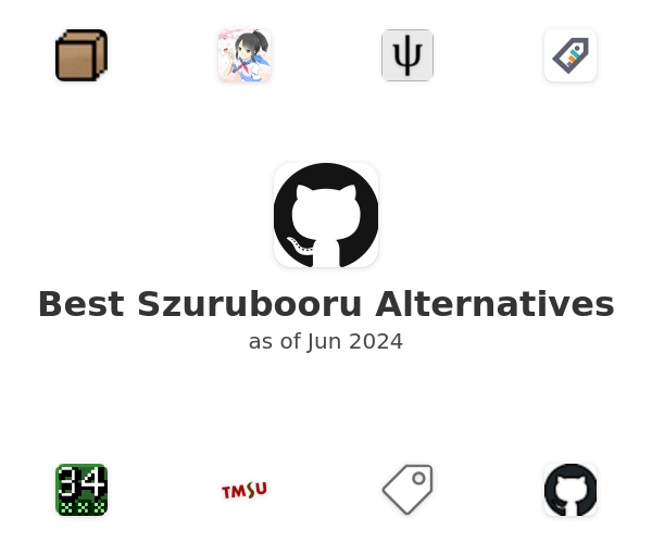Best Szurubooru Alternatives