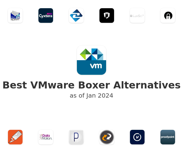 Best VMware Boxer Alternatives