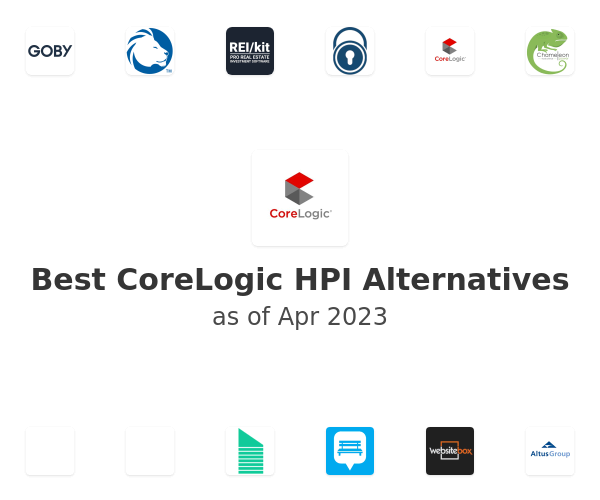 Best CoreLogic HPI Alternatives