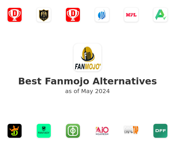 Best Fanmojo Alternatives