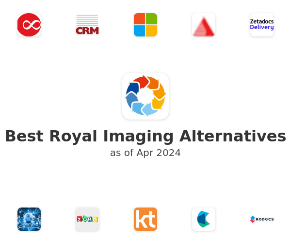 Best Royal Imaging Alternatives