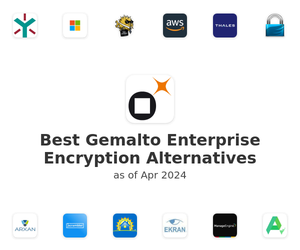 Best Gemalto Enterprise Encryption Alternatives