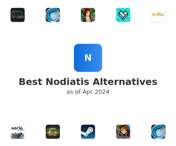 Best Nodiatis Alternatives